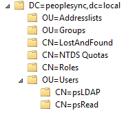 ldap-guide-image-003.png