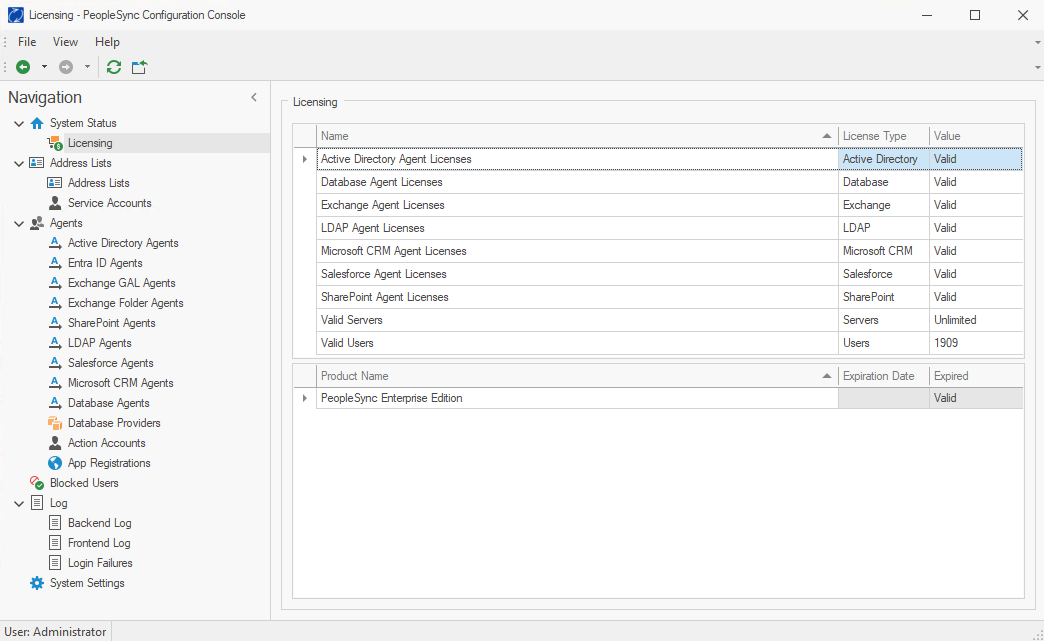 Licensing Dashboard
