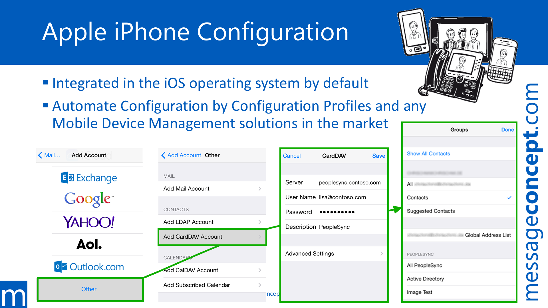 Apple iPhone CardDAV configuration overview